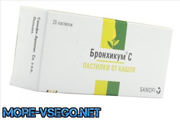 Як позбутися від кашлю: ТОП-20 засобів