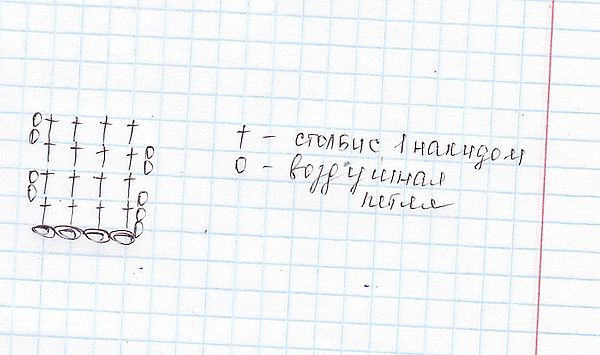 Як зв'язати гачком рюкзак з трикотажної пряжі, схеми з описом