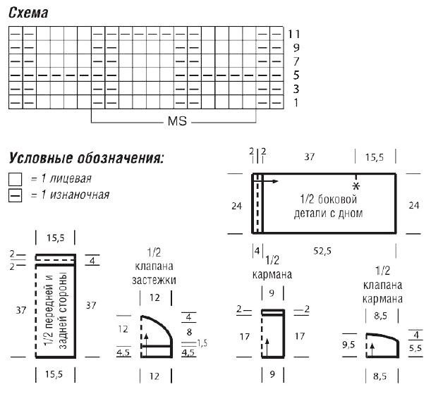 Як зв'язати гачком рюкзак з трикотажної пряжі, схеми з описом