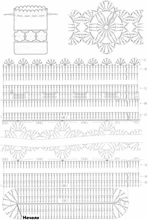 Як зв'язати косметичку гачком, схеми і покроковий опис