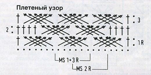 Покрокове виготовлення клатча з трикотажної пряжі своїми руками