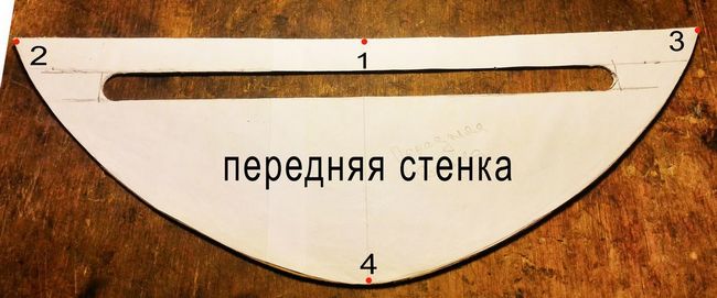 Шиємо поясні сумки - покрокове виготовлення найактуальніших моделей