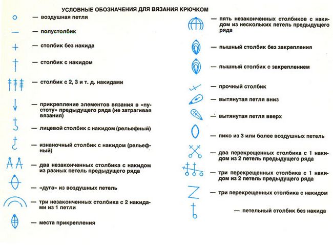 Способи пошиття пляжної сумки своїми руками, викрійки і схеми