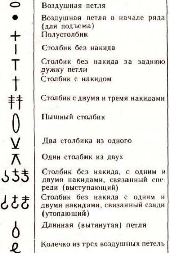 В'яжемо стильну сумку-торбу з трикотажної пряжі своїми руками